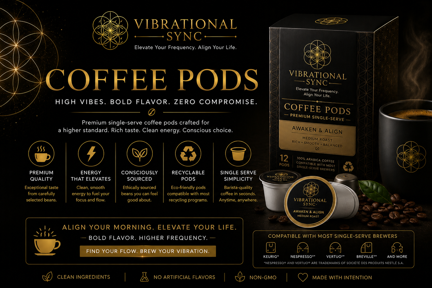 Coffee Pods - K-Cup Compatible Single Origin Pods | Vibrational Sync