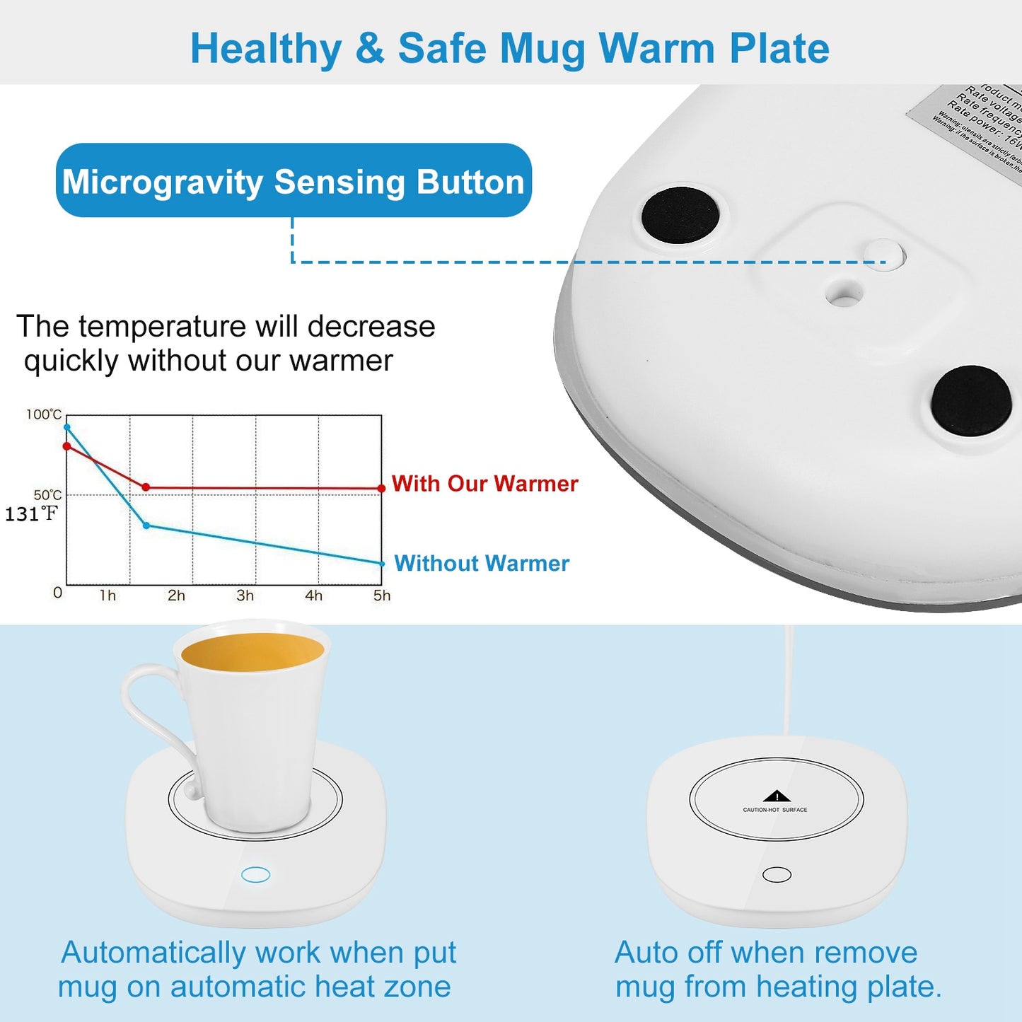 Coffee mug warmer auto shut-off safety feature